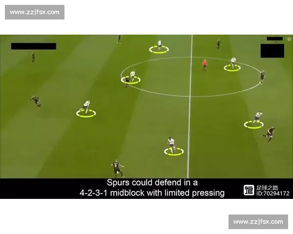 足球比赛中高效防守战术体系解析与实战运用策略及临场应变要点深度 - 副本 - 副本 (5) - 副本