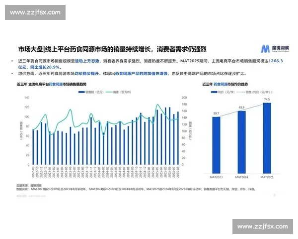 精准比赛预测指南：全面分析数据趋势，助你洞察胜负关键 - 副本